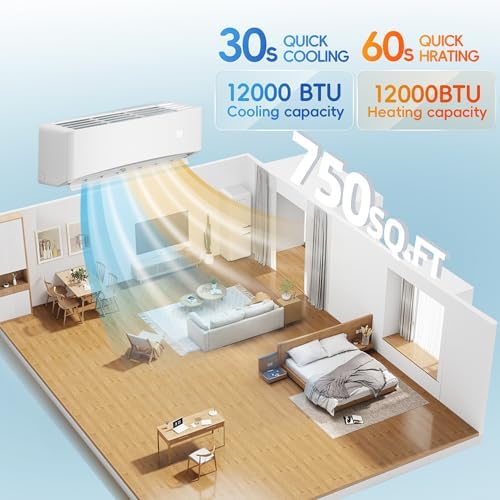 12000BTU Mini Split Air Conditioner& Heater, 17 SEER2 𝟐𝟑𝟎𝐕 Wall-Mounted AC Unit Cools Rooms up to 750 Sq. Ft, Energy Efficient Inverter AC with Heat Pump