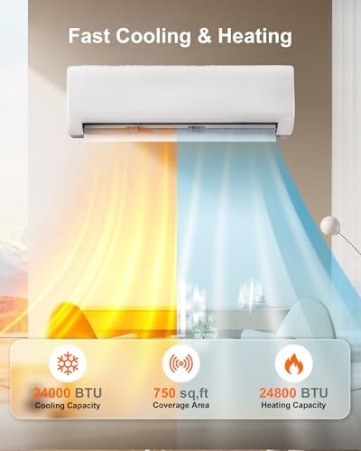 Mini Split AC/Heating System, Energy Efficient Inverter AC Unit with 1 Ton Heat Pump, Air Conditioner, Coverage Area Up to 1600 Sq.Ft (24000btu)230V