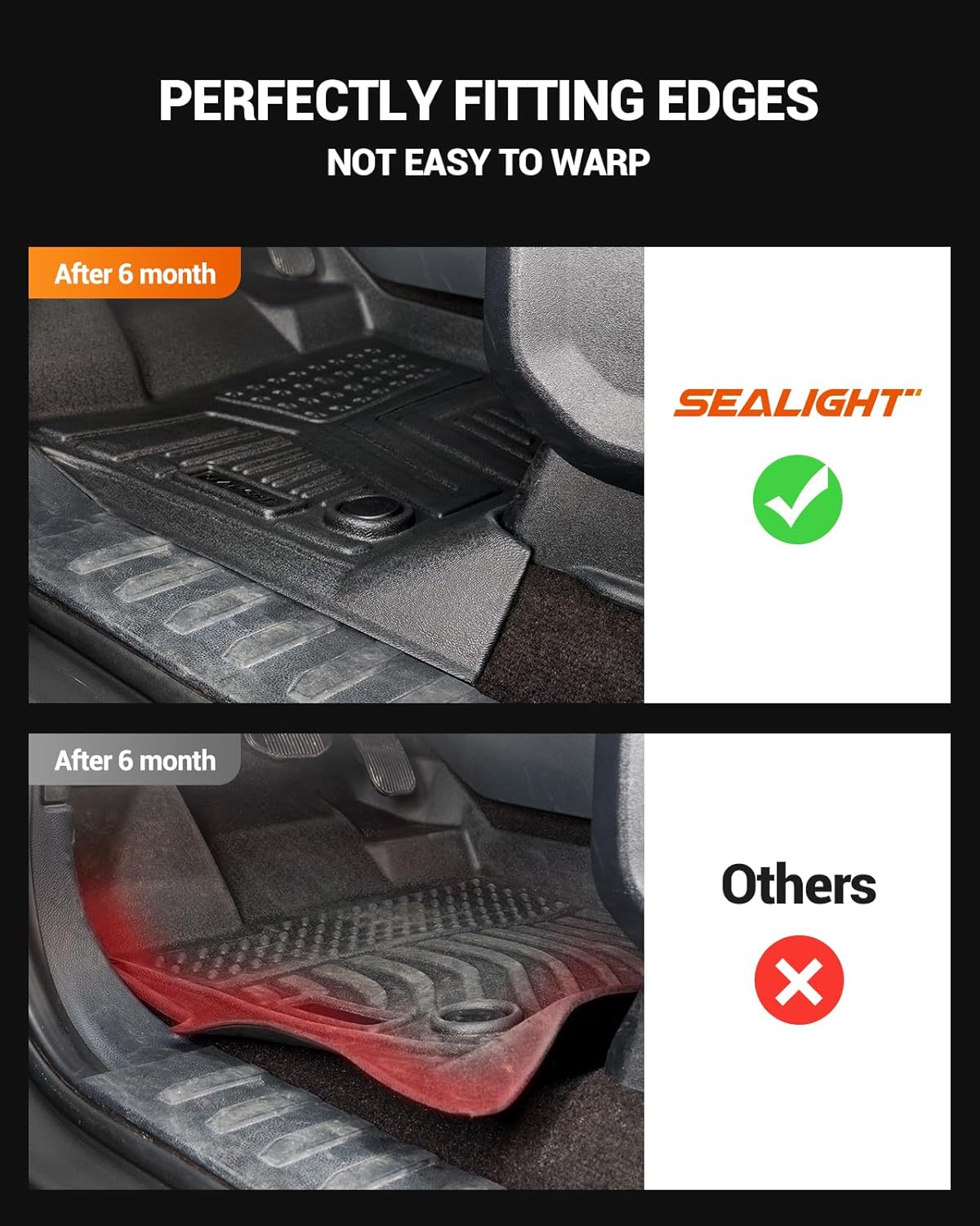 SEALIGHT All Weather Floor Mats for 2019-2026 Chevy Silverado GMC Sierra 1500 Accessories / 2020-2026 Sierra 2500 HD/3500 HD Crew Cab, Non-Slip TPE, Odorless, Easy to Clean, Waterproof, Custom Fit