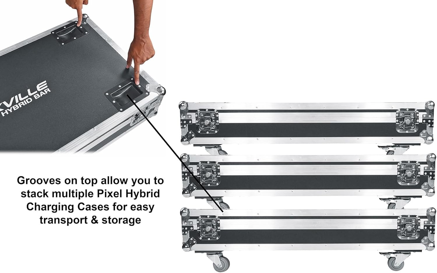 Rockville Pixel Hybrid Pack Bundle: 6 Battery Bar Wash/Strobe Light Strips w/Charging Case, ROCKFORCE W4 384-Channel Wireless DMX Lighting Controller w/MIDI, 2-Items