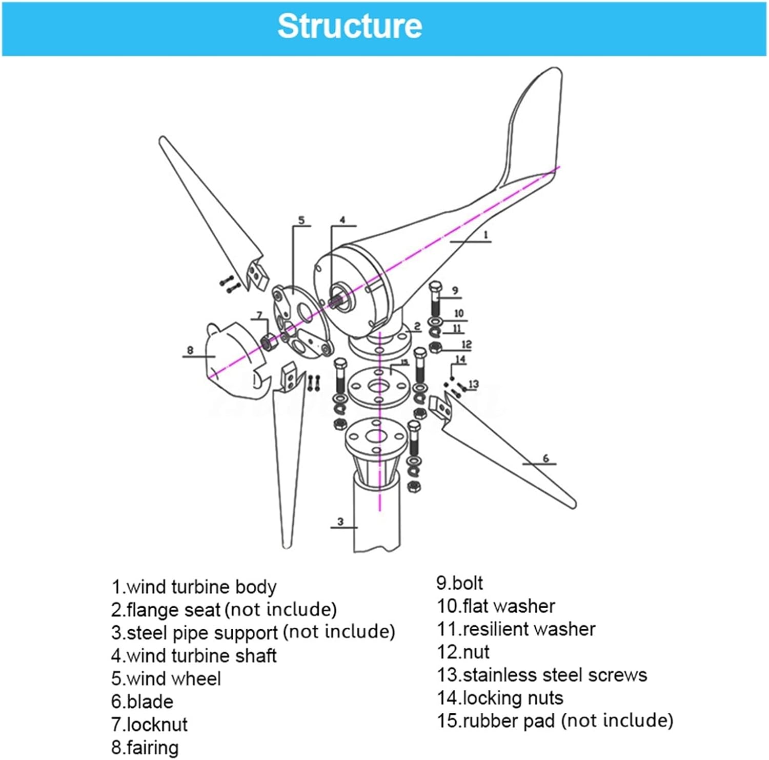 Wind Turbine, 9000W Horizontal Wind Generator 12/24/48V 6 Blades Wind Turbines Generator Windmill Energy Turbines Charge for Home Or Camping(48V)