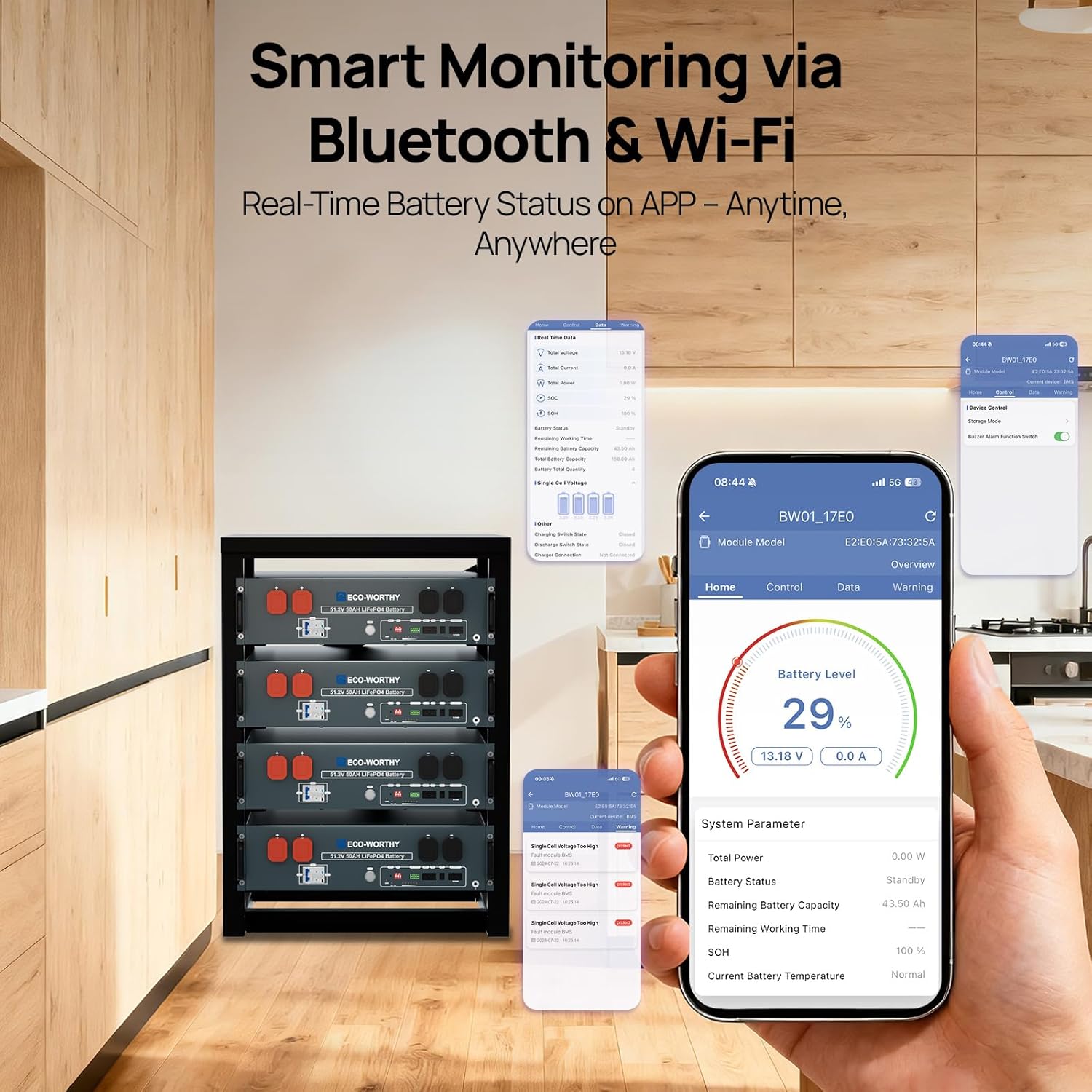 ECO-WORTHY 48V 200Ah (4 Pack 48V 50AH) LiFePO4 Server Rack Battery, 3U Rack-Mount Lithium Battery with Bluetooth & WiFi, Smart BMS and Metal Case, 10.24kWh, for Solar, Off-Grid Living, Backup Power