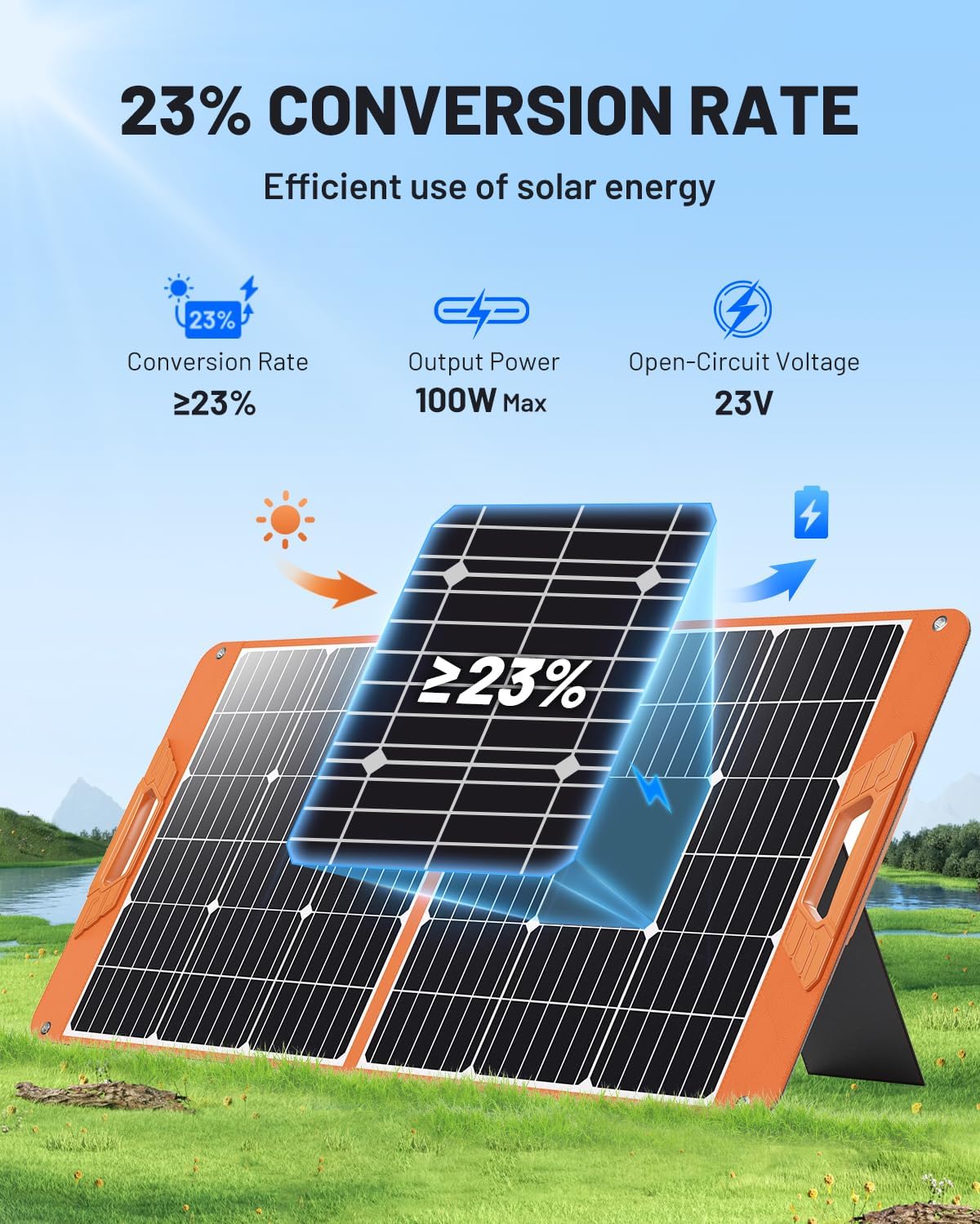 100W Portable Solar Panel for Power Station, 19.8V Foldable Solar Charger with DC/XT60/Anderson Cable & QC3.0 USB Outputs, 23% High Efficiency IP65 Waterproof 2 Kickstands for Outdoor Camping RV Trip