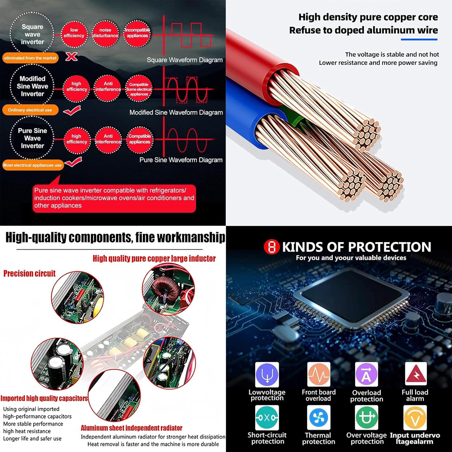 4000W 5000W 6000W 8000W Pure Sine Wave Inverter, 12V 24V 48V 60V to 120V 230V Vehicle Power Converter Car Adapter Continuous Input, with USB Ports, Off-Grid Solar Power Inverter,8000W-60V