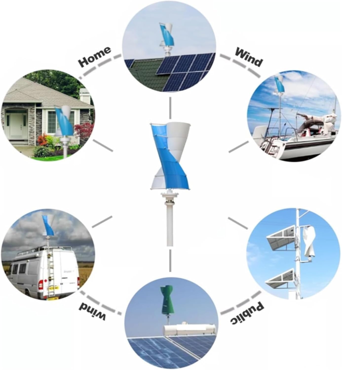 220V,10000W Wind Turbine Generator Kit with MPPT Controller 24V 48V Vertical Axis Wind Turbine Generator Free Energy Windmill 3 Phase Generator