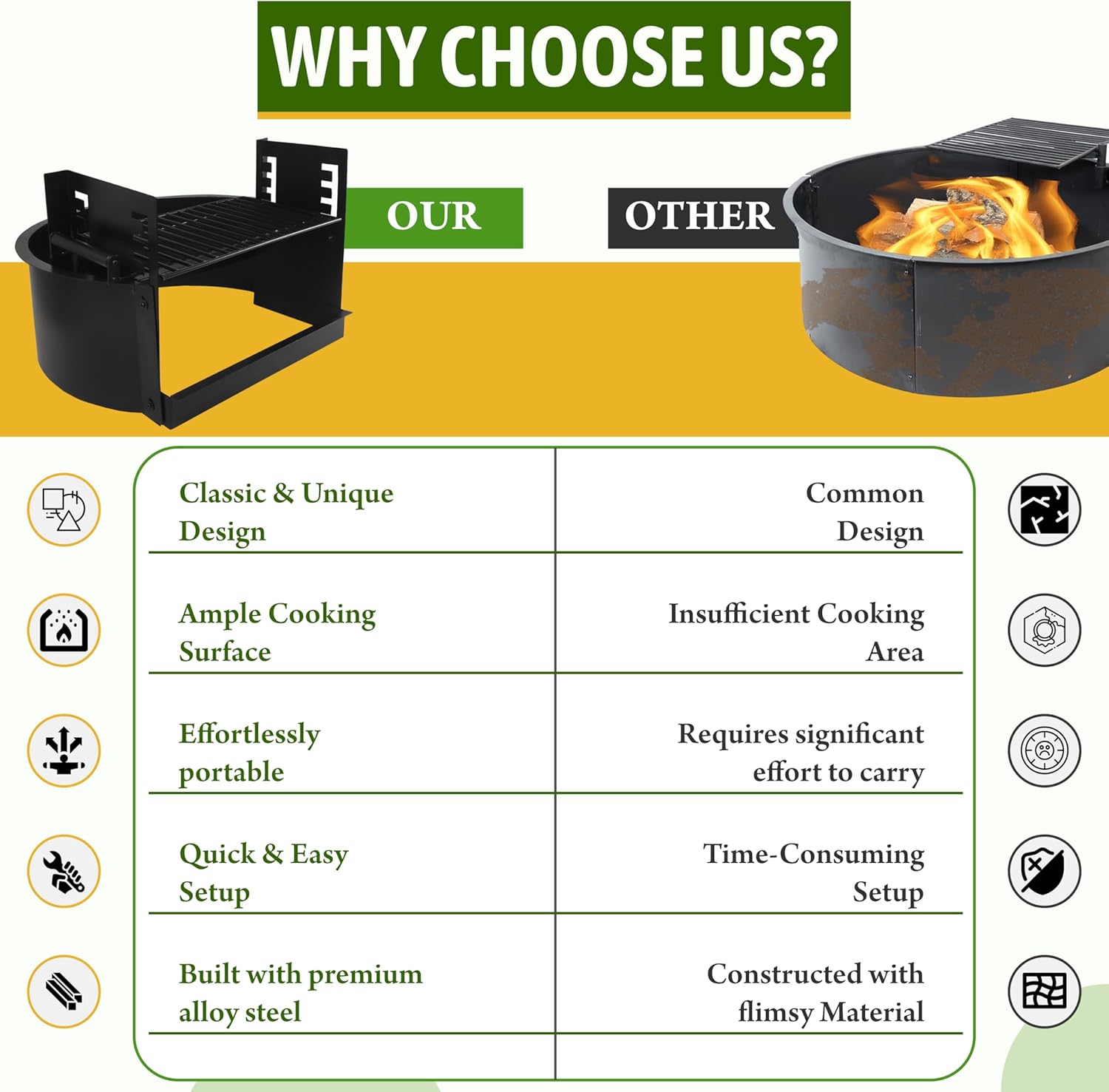 FEBTECH - Outdoor Fire Pit Insert Ring Liner with Adjustable Cooking Grill Grate - Heavy Duty Wood Burning Fire Pit with Cooking Grate for Outdoor Cooking Fireplace, Bonfire or Campfire Black