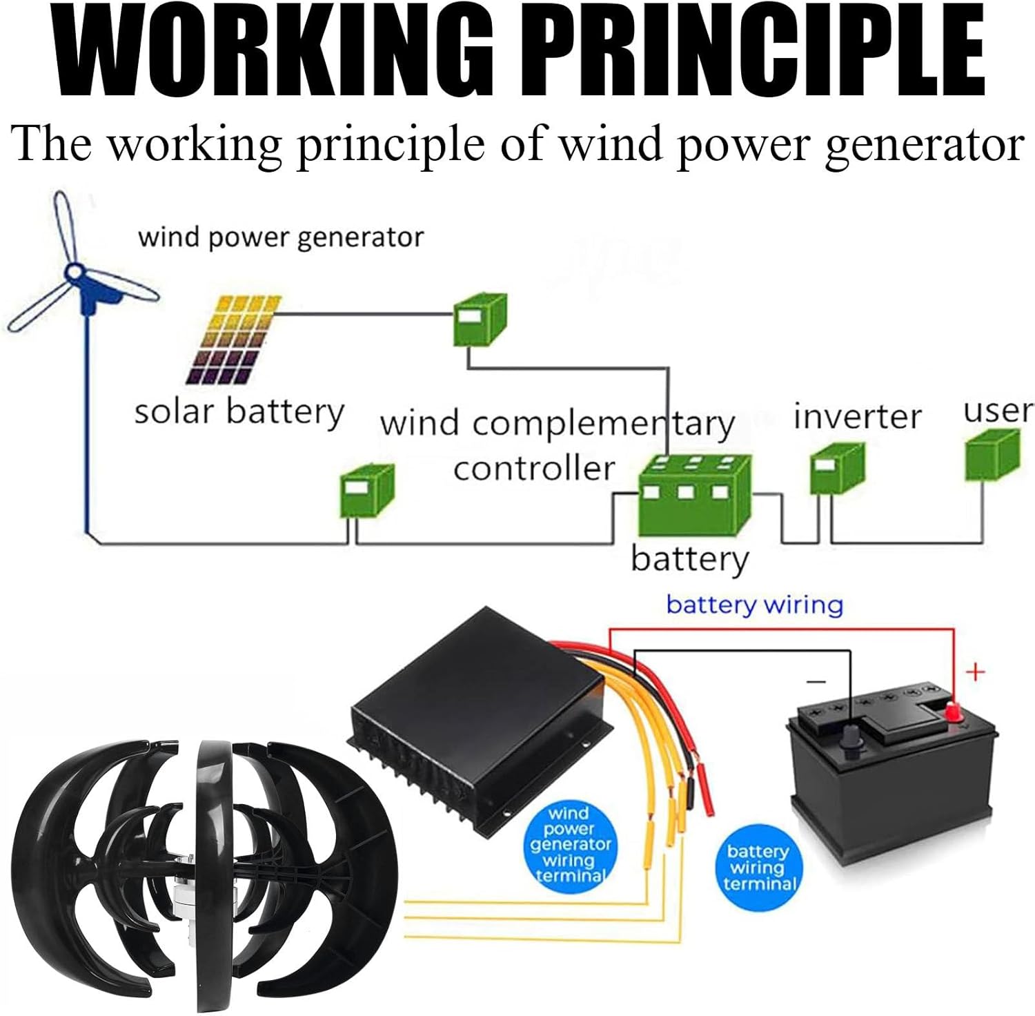2000W Vertical Wind Turbine Generator with 5 Blades, Off-Grid Wind Turbine Kit with Charge Controller for Home & Industrial Use, 12V Renewable Energy Solution