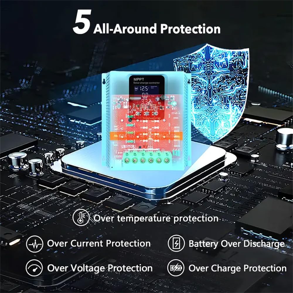 150A MPPT Solar Charge Controller,12V/24V/36V/48V/96V Auto,Max Input 150V LCD Display Regulator Intelligent Regulator Charge Controller