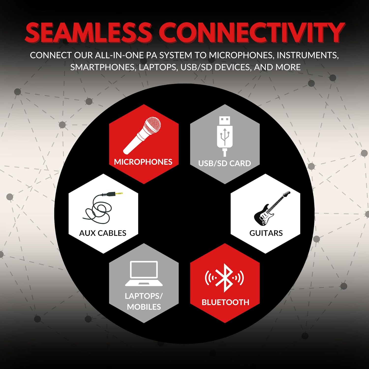 MUSYSIC Portable PA System with 2000W Amp & Wireless UHF Microphone System. 6 Ch Audio Mixer with Multiple Inputs. pa system with wireless microphone and speakers, Complete w/Stands - 10