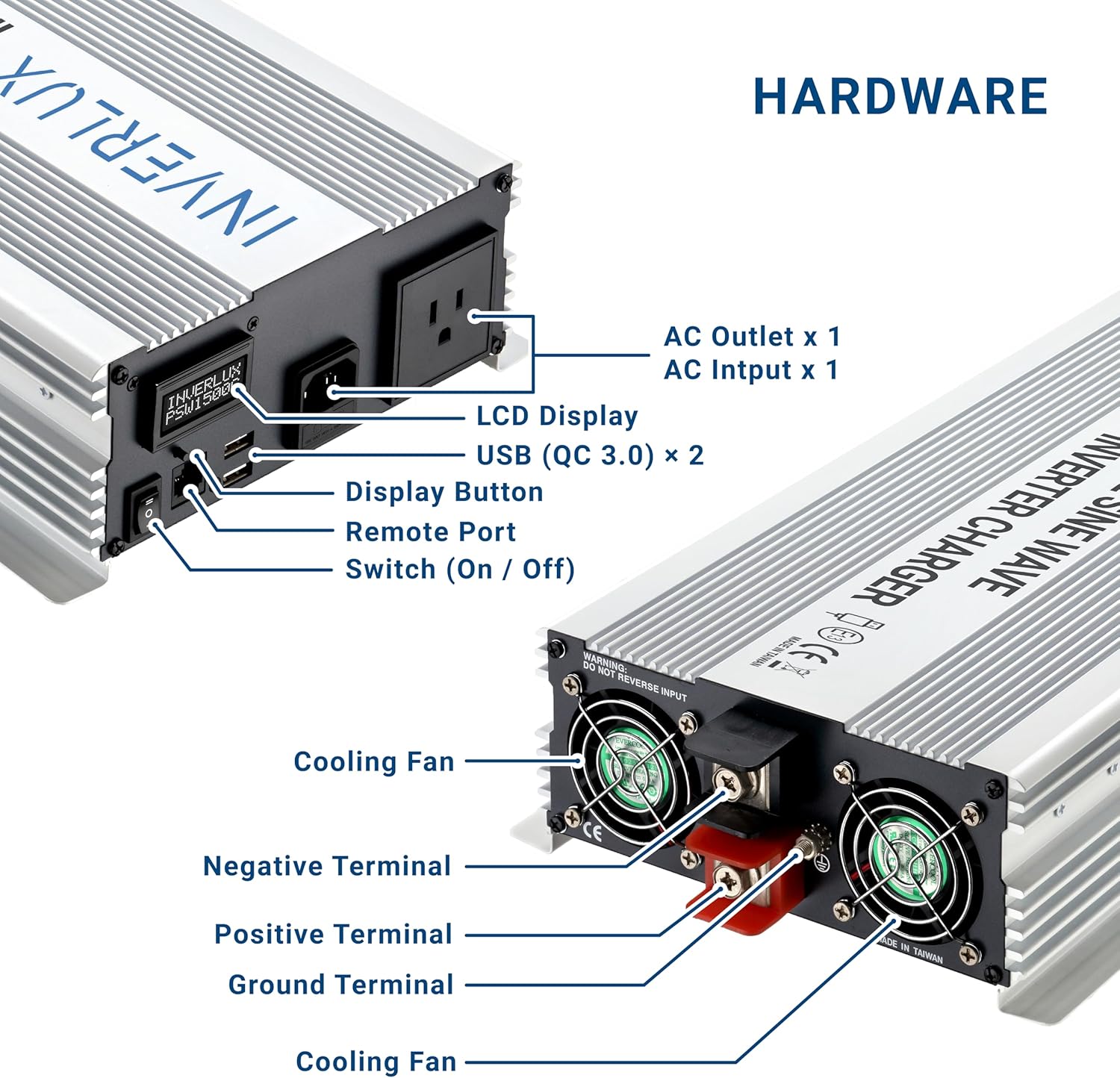 1500W Pure Sine Wave Inverter Charger with App Control, LCD Display, Auto Transfer Switch, Quick Charge 3.0 USB – Battery Backup System for Home, Sump Pump, Solar, and Power Outages