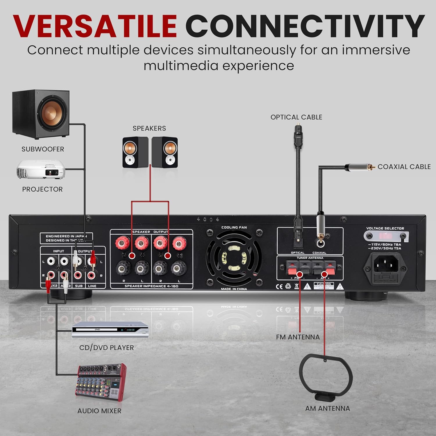 Pyle Multi Channel Bluetooth Preamplifier Receiver - 3000 Watt Audio Home Speaker Sound Stereo w/Radio, USB, Headphone, AUX, RCA, Dual Microphone w/Echo, LED, Wireless Streaming - P3201BT
