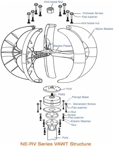 3000W/4000W/5000W Vertical Wind Turbine Generator Kit - 5 Blades, 12V/24V/48V Windmill Energy System with Controller for Efficient Power Generation