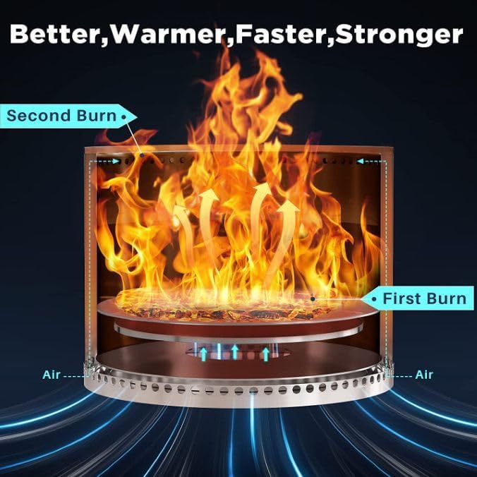 Portable Stainless Steel Fire Pit for Outdoor - Compact Wood Burning Fire Bowl with Air Vent Design, Lightweight Camping Fire Pit with Carry Bag for Patio, Backyard, Picnic (15×15 Inches)