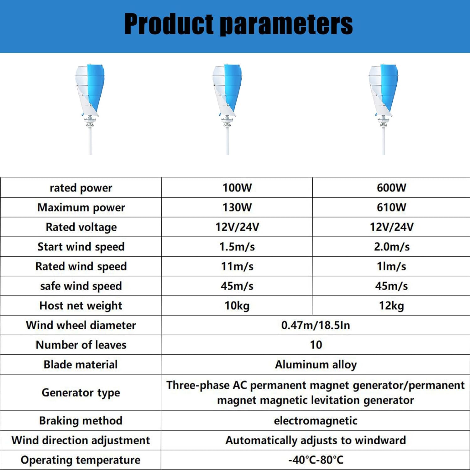 Vertical Wind Turbine Generator 24V 12V AC Wind Power Generator Kit with Controller Low Speed Starting for Home Street Lighting,100W24V
