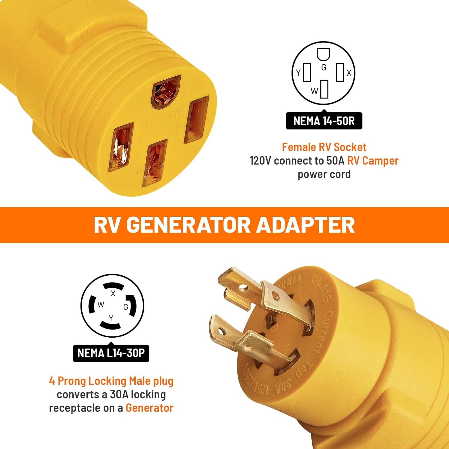 MECMO L14-30P to SS2-50R 14-50R TT-30R 30 Amp RV Generator Adapter, 4 Prong 30A L14-30P Locking Male 125/250 Generator Plug to 30Amp RV & 50Amp Twist Lovk RV & 50 Amp RV/EV Charger