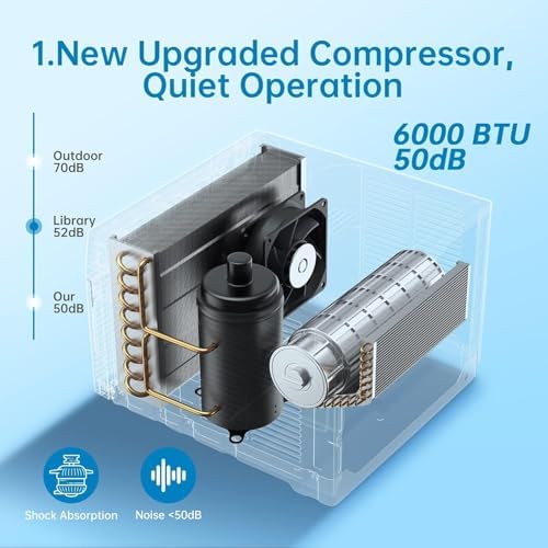 6000 BTU Energy Saving Window Air Conditioner - Efficient Cooling for 250 Sq. Ft., WiFi Smart Controls, Multi-Function Dehumidifier & Fan, Quiet Operation at 50 dB, Easy Installation Kit Included