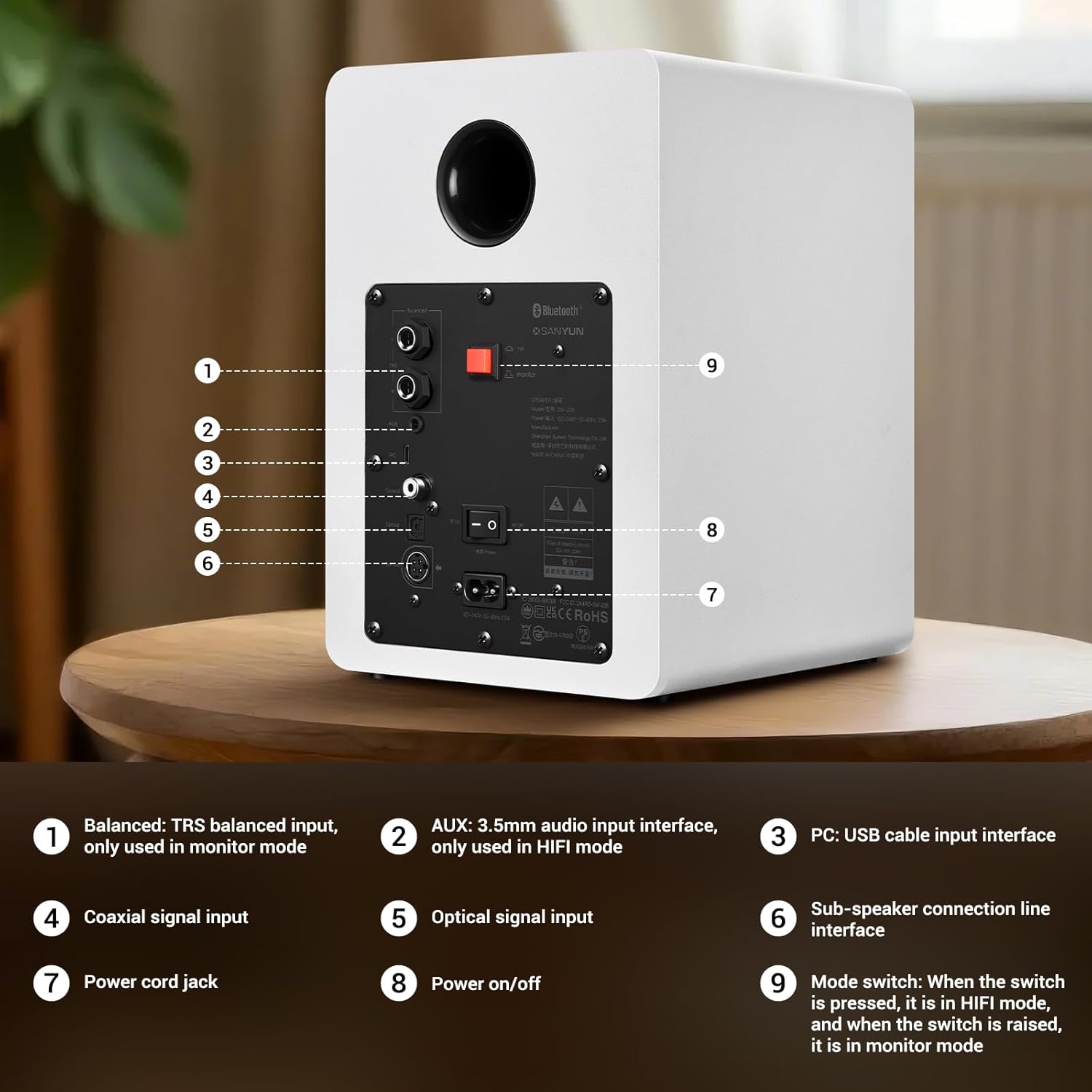 Sanyun SW206 4” HiFi Bookshelf Speakers with Studio Mode, 80W Active, Bluetooth 5.4/Optical/Coaxial/TRS/Aux/24bit DAC USB, for Turntable TV PC Desktop, MDF Cabinet, Remote Control, White