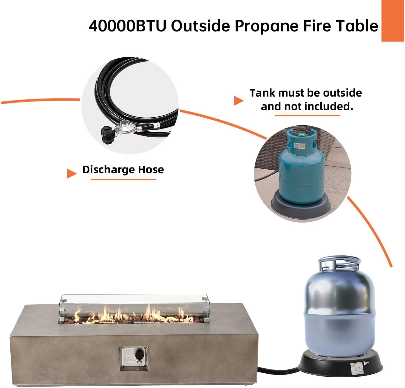 HOMPUS Outdoor Rectangular Propane Fire Pit Table, 56''x28’’x13'' Fire Table w Wind Guard & 20lb Tank Cover Table, 50000 BTU Fire Pit w Free Waterproof Cover & Fire Stone for Patio, Garden, Grey