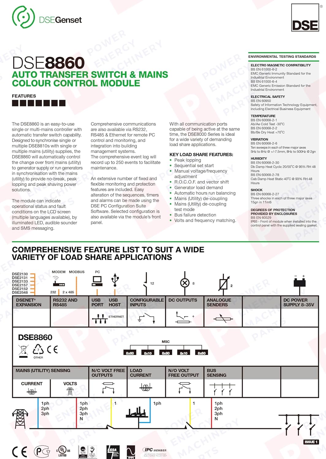 Original DSE8860 Deep Sea Generator Controller DSE 8860 Automatic Start Module