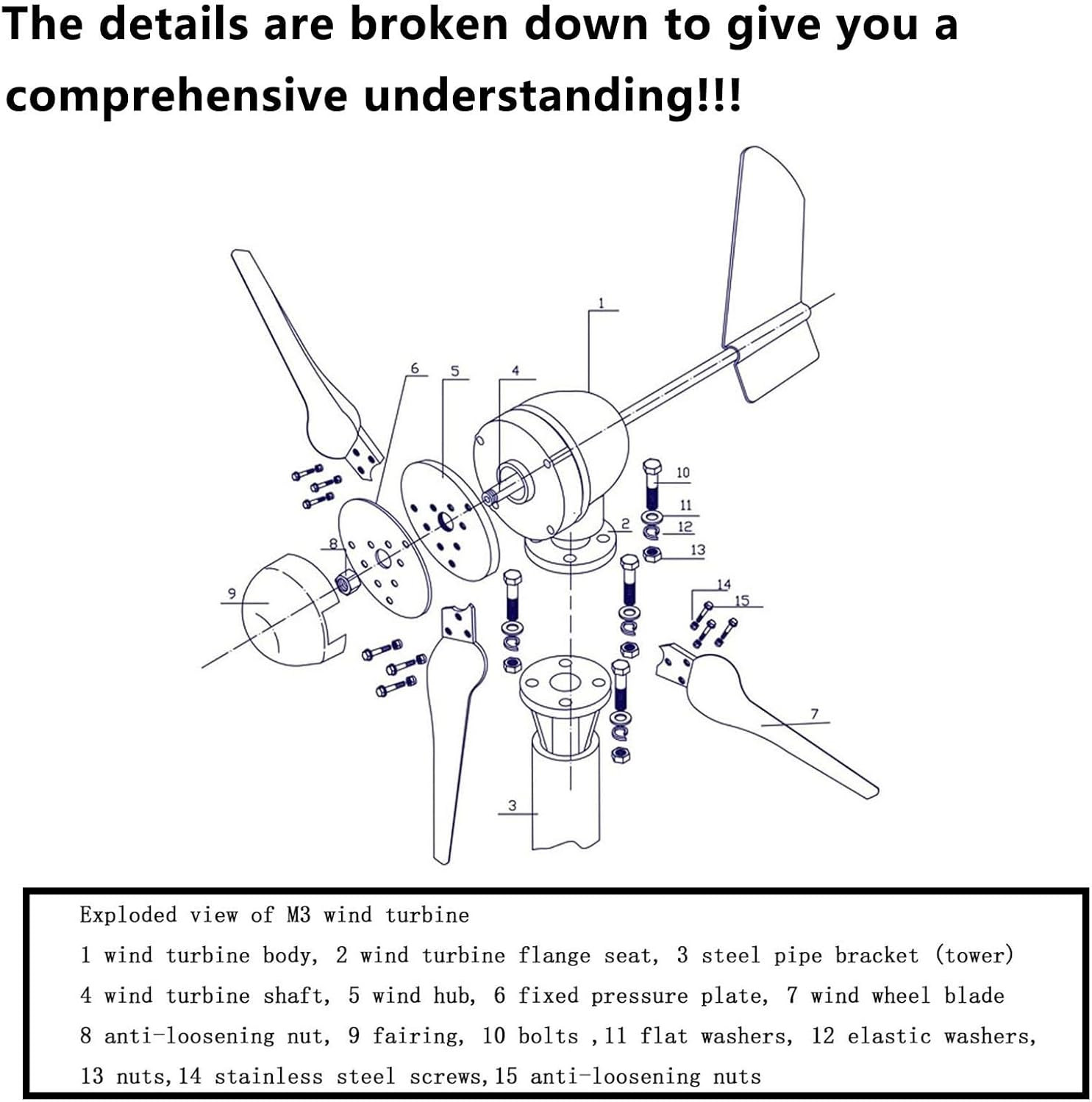12000W Wind Turbine 12v/24v/48v/110v/220v Horizontal Wind Generator with Hybrid MPPT Controller Frees Power Energy Windmill,48V