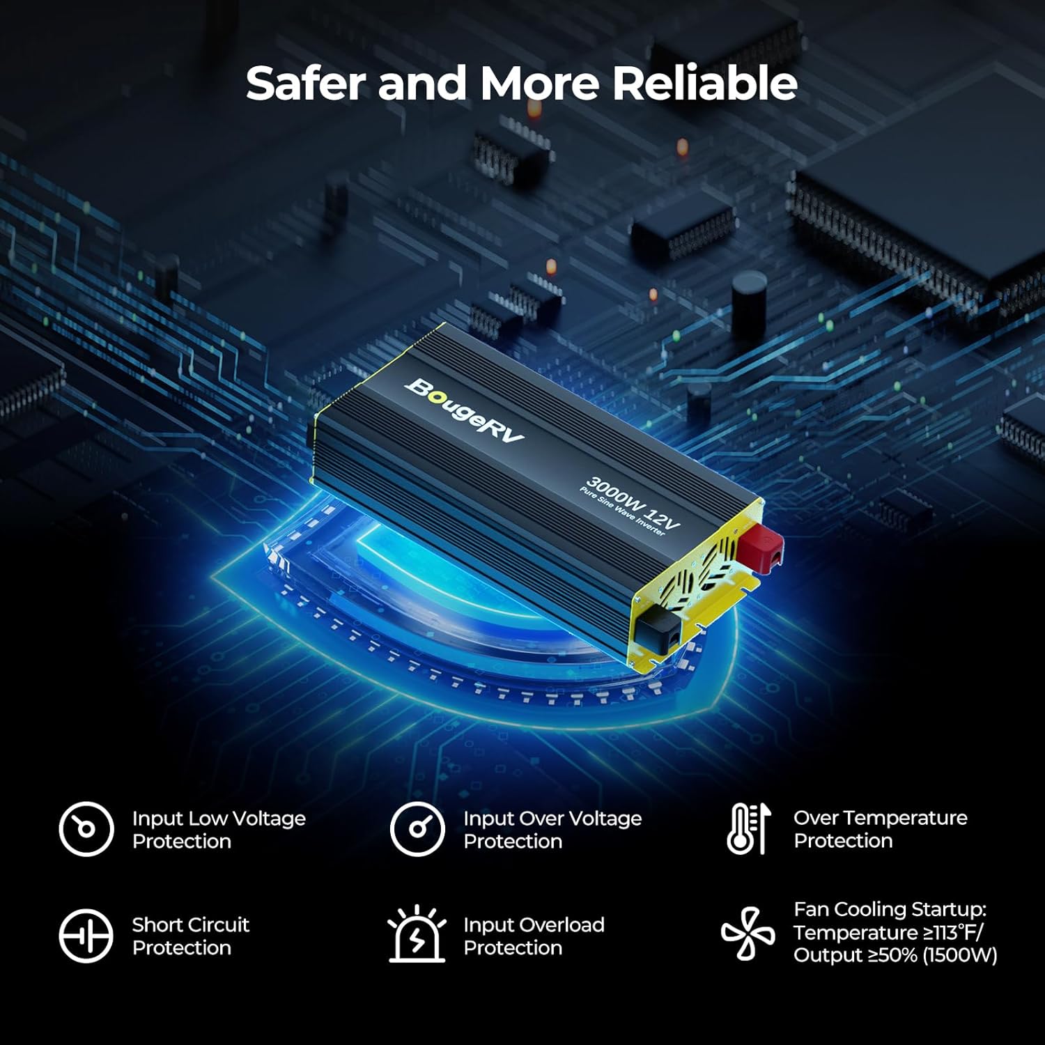 BougeRV 3000W Pure Sine Wave Inverter, Convert 12V DC to 120V/110V AC, Fully 3000W Output, Built-in BT for BougeRV APP, Wired Remote Controller, Off-Grid Solar System, RV, Home Backup Power