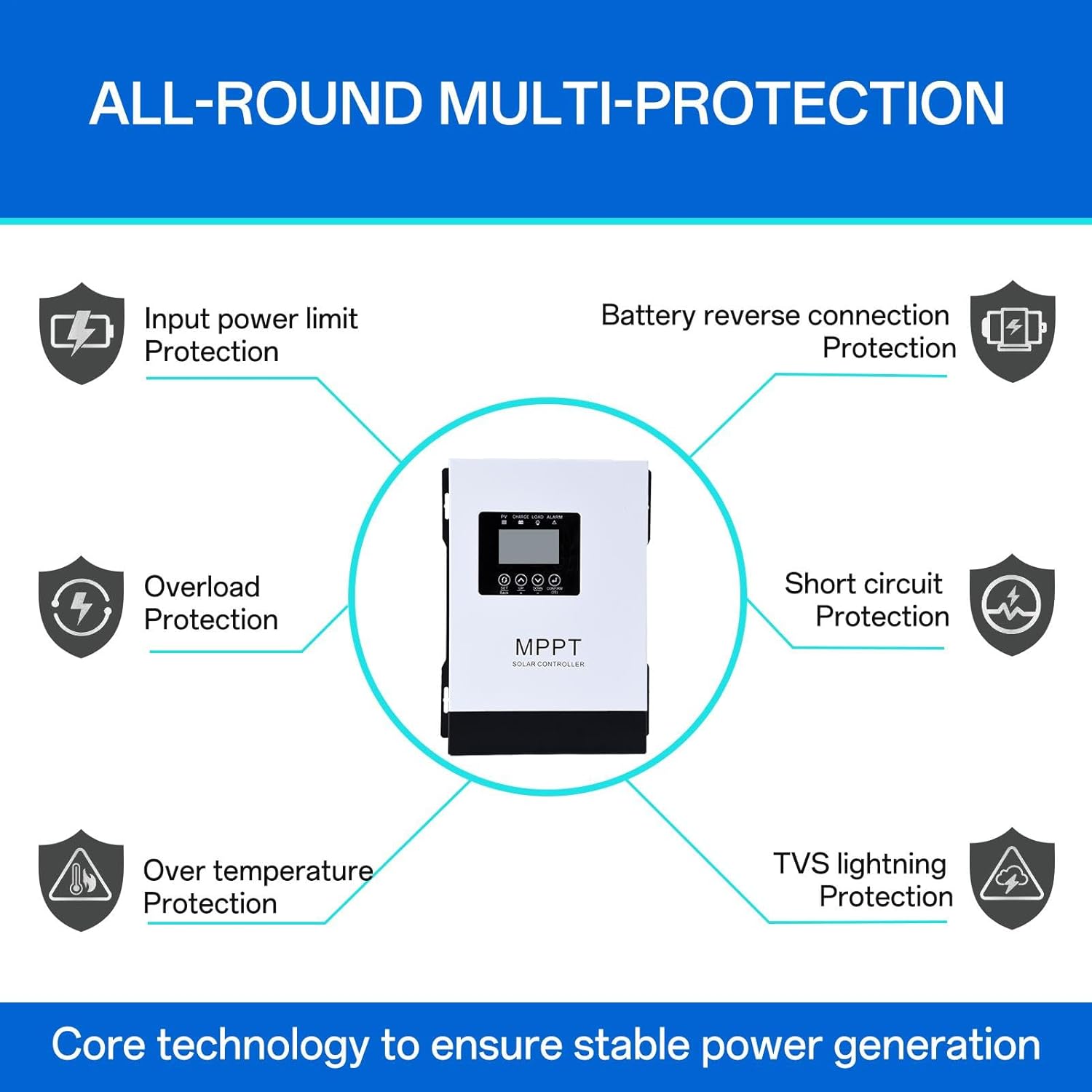 120 Amp MPPT Solar Charge Controller 12V 24V 36V 48V 60V 72V 84V 96V Auto Voltage 1440W-11520W Max Input Solar Panel Regulator for AGM Sealed Gel Flooded Lithium Batteries