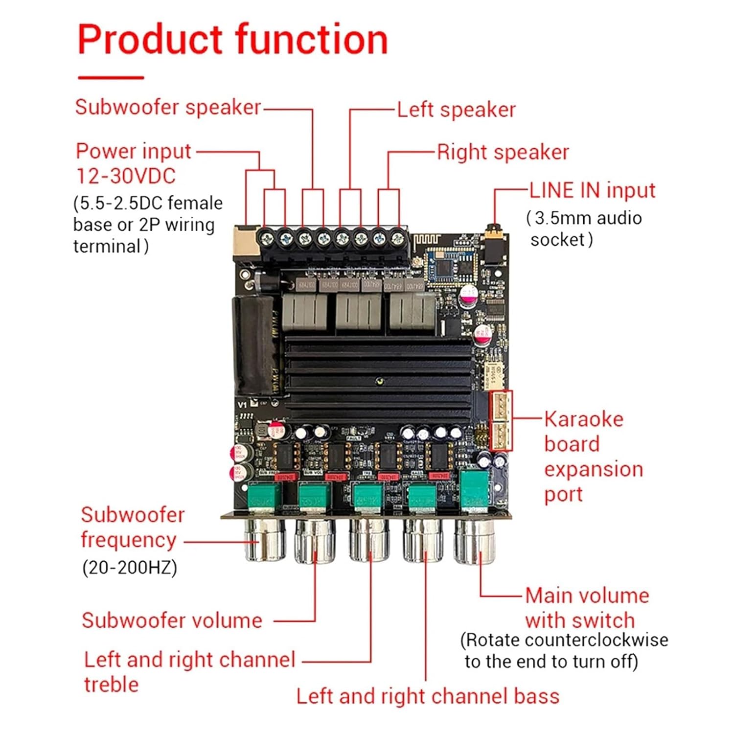 ZK-APTX1 Digital Power Amplifier Board QCC3034 TPA3221 2.1 Channels Subwoofer Sound Amplifier Module Audio AMP(with Wire)