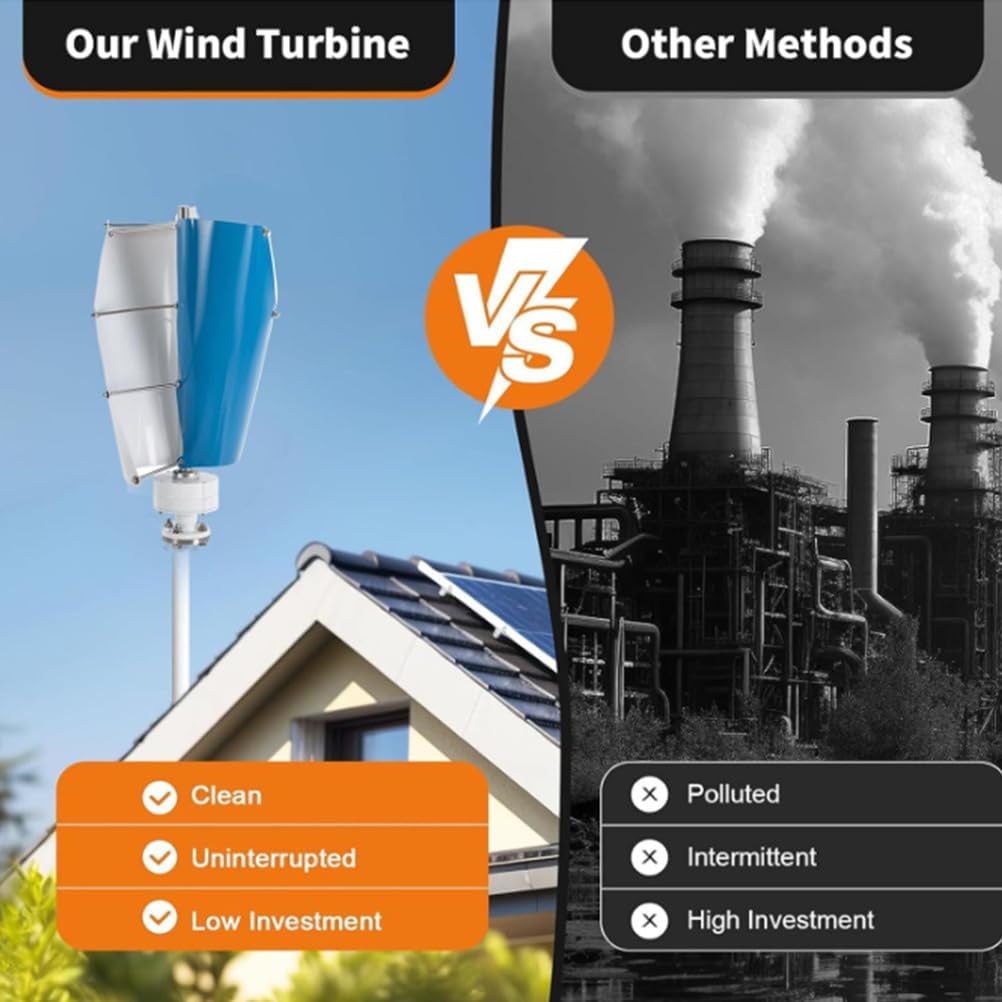 5000W Vertical Axis Wind Turbine Generator, 12V-220V Free Energy Wind Power Windmill Camping with MPPT Charger Controller 220V