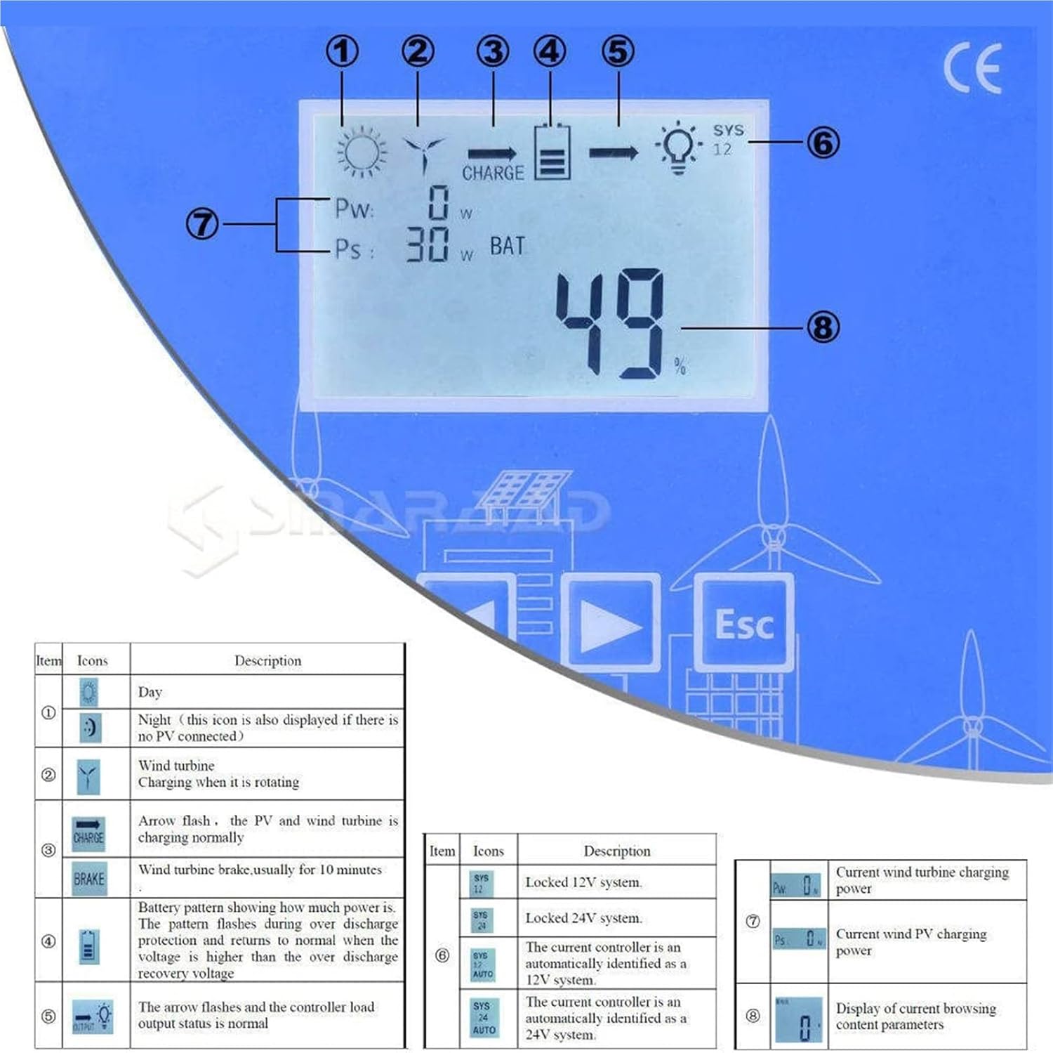 2000W-6000W MPPT Solar Charge Controller, 12V 24V 48VWind Solar Hybrid Charge Controller with Dump Load for Wind Turbine Generator Charger Battery(48v,6000W)