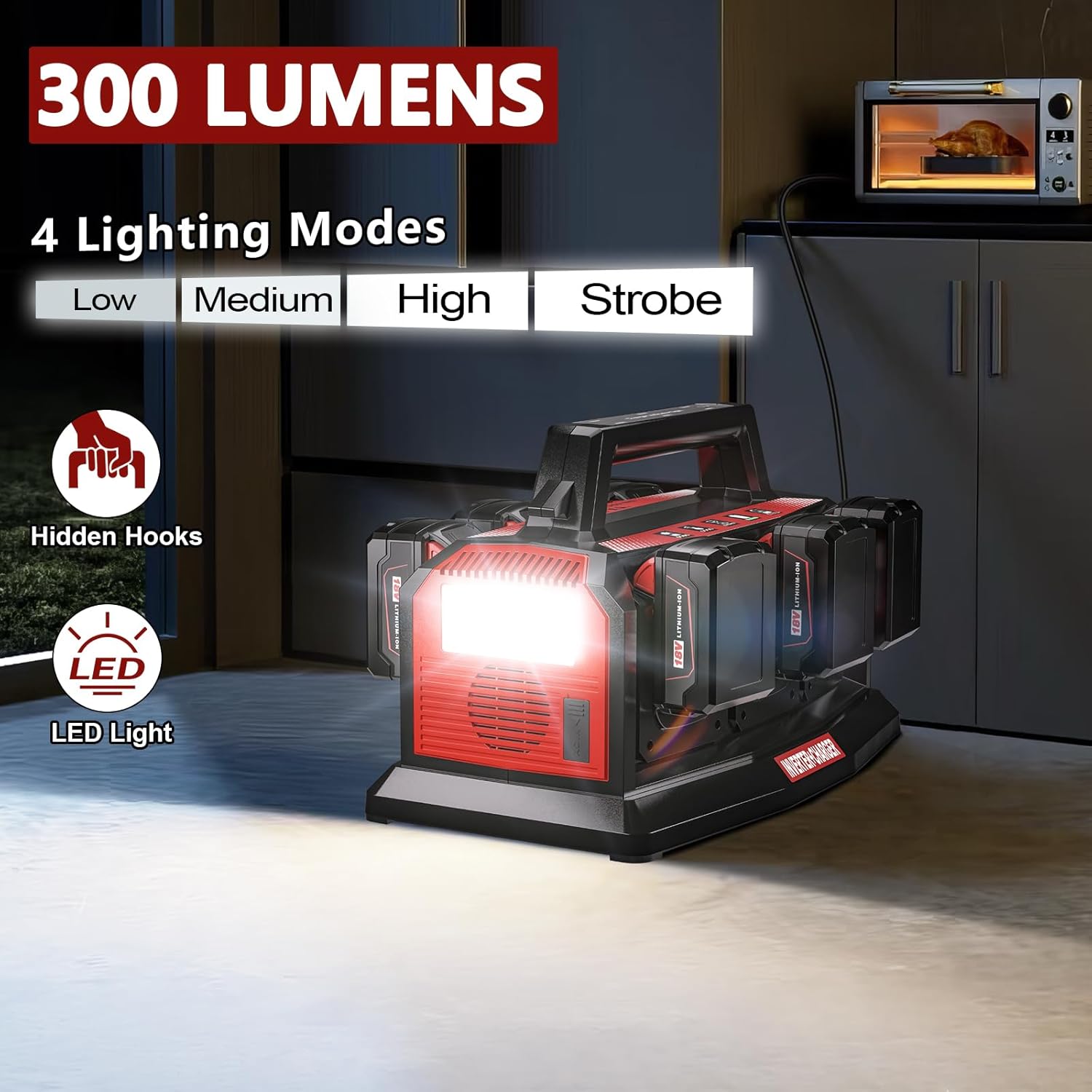 1200W Power Inverter & 6A Rapid Charger for Milwaukee M18 18V Battery – 6-Port DC to AC 120V Converter, 3 USB-A + 3 USB-C, LED Light for Camping, Travel, Emergencies(Battery not included)