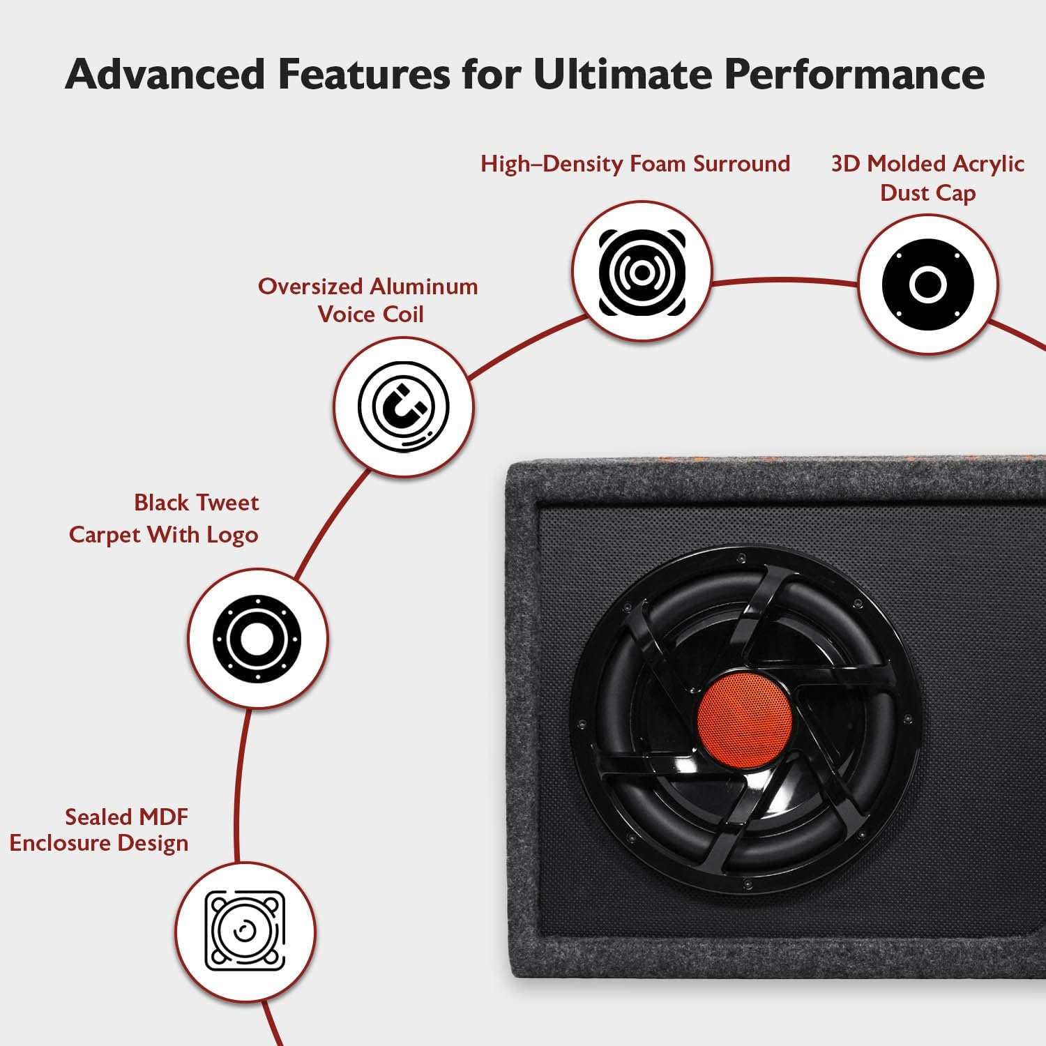 Rockville RWS10CA 1000W 10