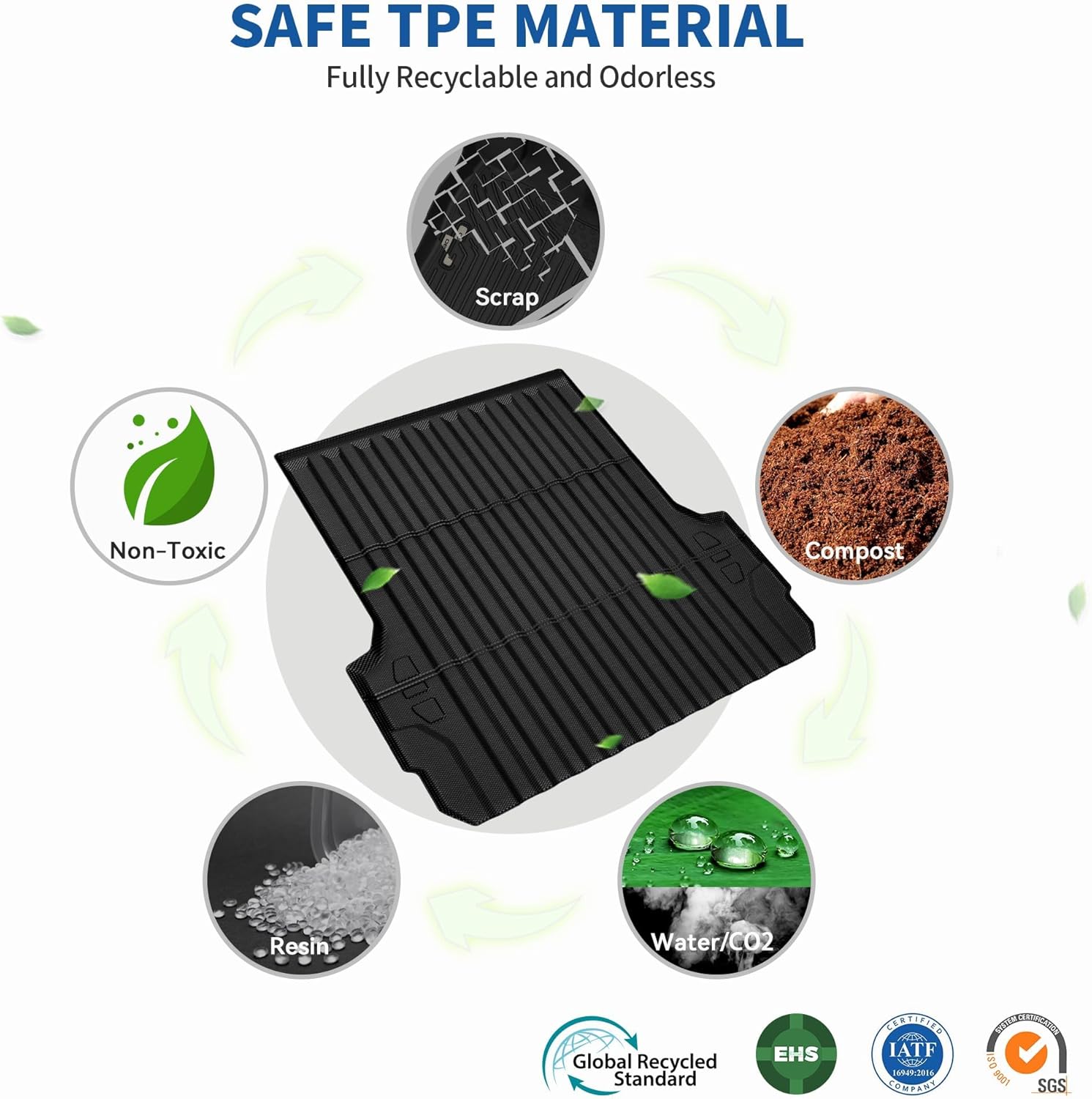 OEDRO Truck Bed Mat Fit for 2023-2026 Chevy Colorado/GMC Canyon 5FT, All Weather TPE Bed Liner Tailored Fit for Chevy Colorado 5FT Protection Accessories, Anti-Slip Pickup Car Cargo Trunk Liner