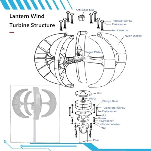 16000W Vertical Axis Wind Turbine Generator Kit, 12V/24V/48V, 5-Blade System with Controller, Ideal for Home, Camping & Boat Use (Red)