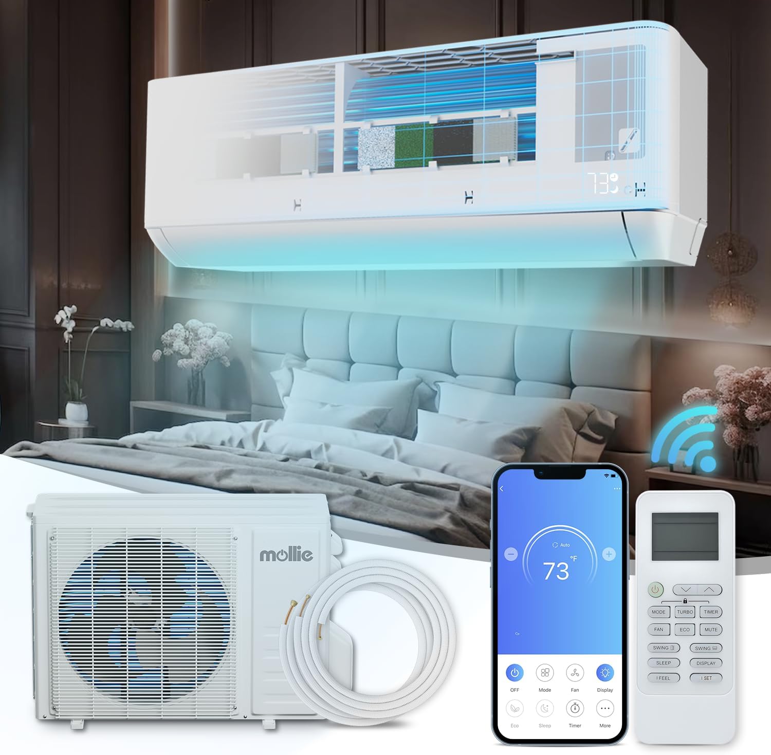mollie 18000 BTU Mini Split Air Conditioner w/4-in-1 Filters, 208/230V 22 SEER2 AC Unit with Smart App Control, Cools Up to 1000 Sq. Ft, Pre-Charged Heat Pump and Installation Kits