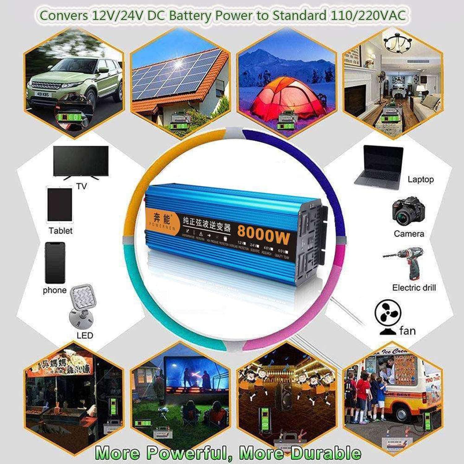 4000w Peak Value 8000w Pure Sine Wave Voltage Inverter Converter Car Power Inverter Dc 12v 24v to Ac 230v with LCD Display and USB Connection + 2AC Sockets + Remote Controlay,24V