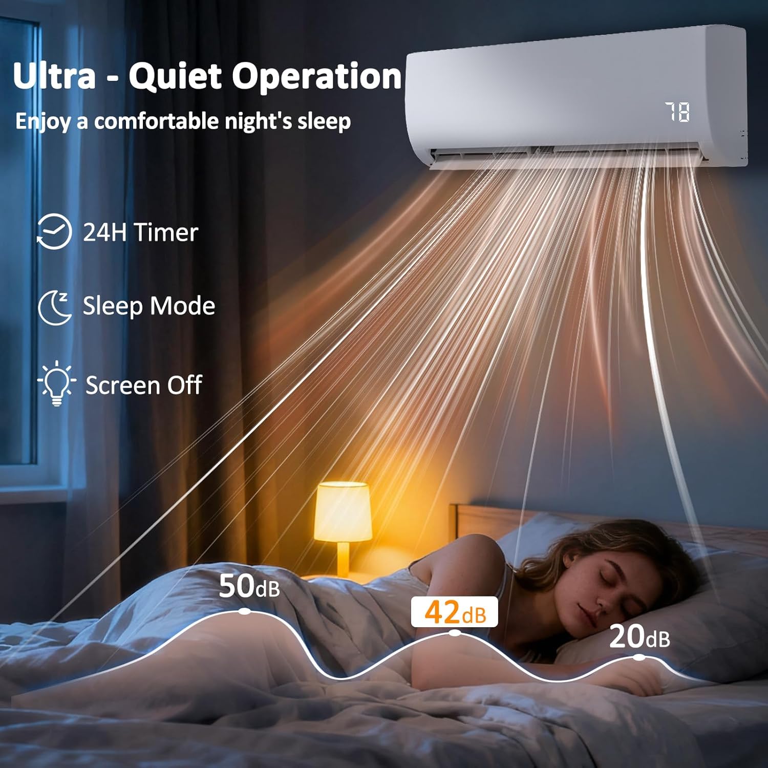 9000 BTU Mini Split Air Conditioner & Heater, 115V Ductless Inverter AC System with Heat Pump, Quiet 25dB Operation, Auto Clean, Defrost, Energy Efficient for Home & Office