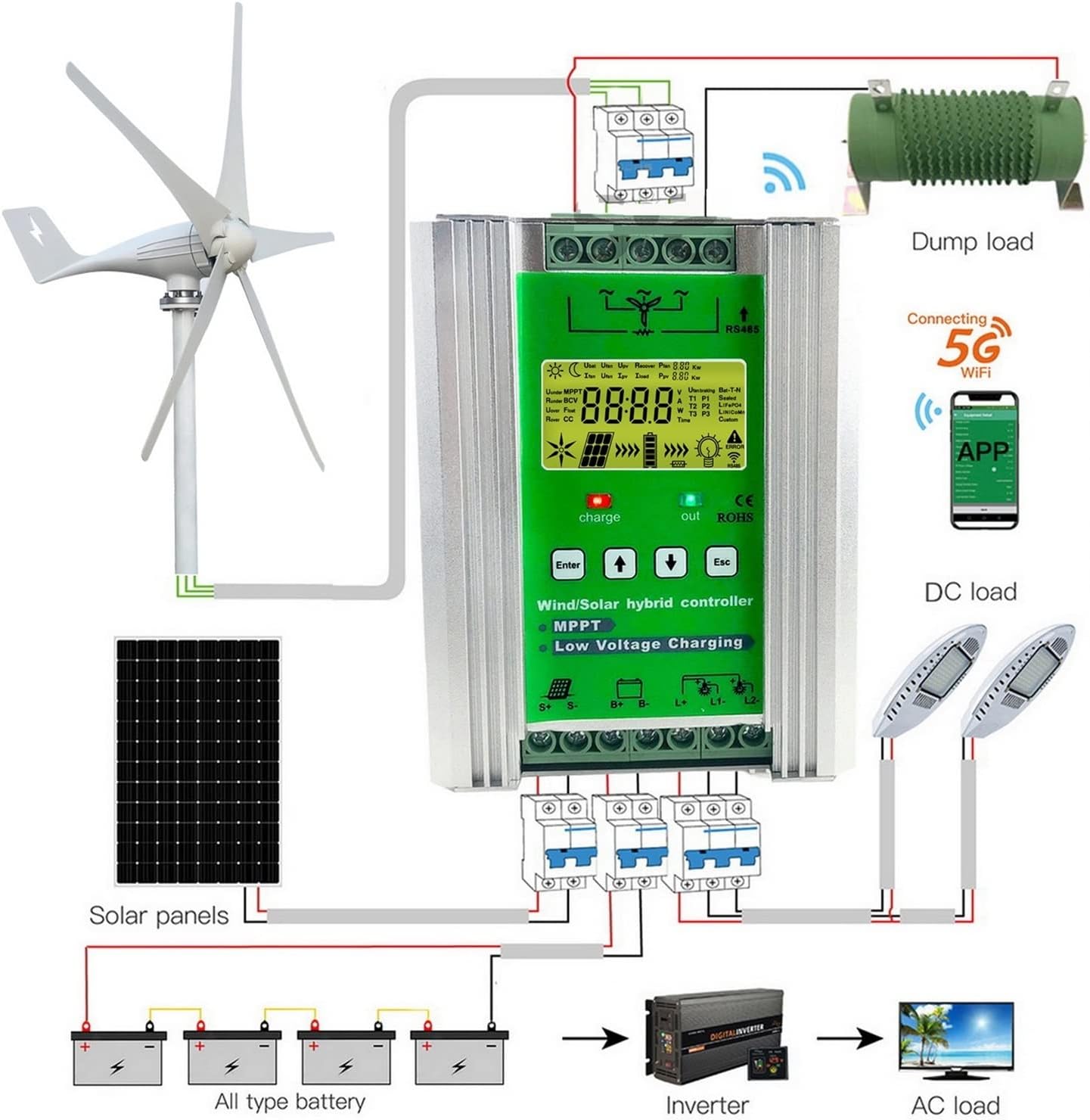 Charge Controller, 12V 24V 48V 3000W Wind Solar Hybrid Charge Controller Regulator for Solar Panel Wind Turbine for Lifepo4 Lithium Lead Acid(W Solar X W,Without WiFi)