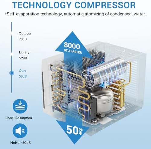 8000 BTU WiFi Window Air Conditioner for Bedrooms & Small Rooms - Remote & App Control, Ultra Quiet (53 dB), 3 Fan Speeds, Sleep Mode, Energy Star, White