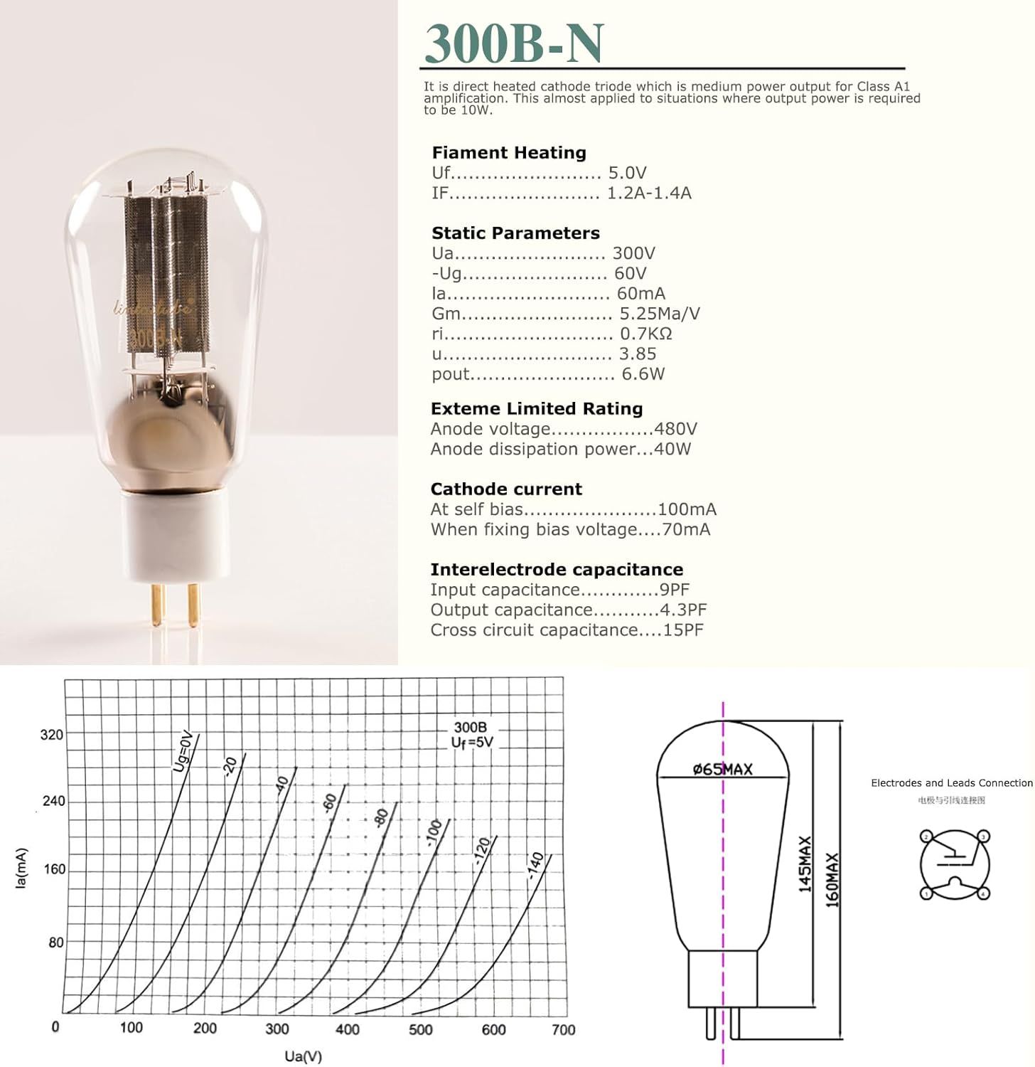 LINLAI 300B-N 1 Pair Vacuum Hifi Valve Electronic Tube for Class Pairing Audio Amplifier Replaced 10W Power Amplication (300B-N)
