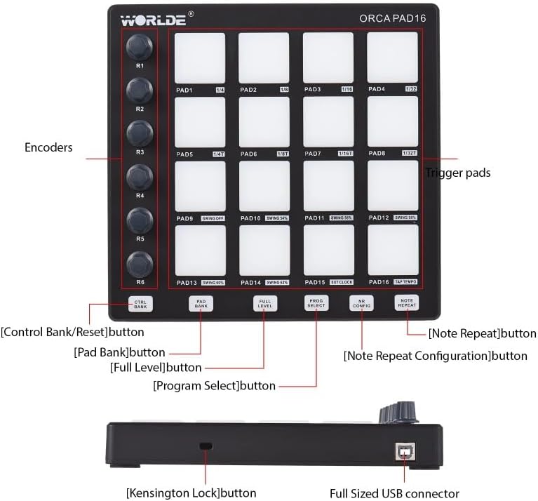 MIDI Controller Mini Controller Pad USB Backlit Drum Pads Beat Maker Machine 6Assignable Knobs Note Repeat Full Level Buttons