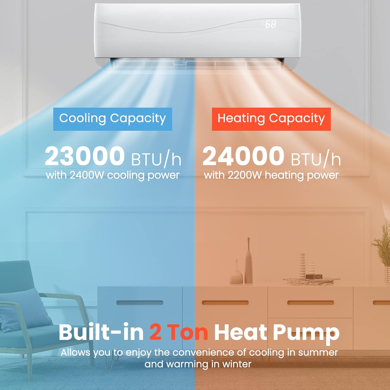 ARLIME Mini Split AC/Heating System, 23000 BTU 18.5 SEER2 Energy Saving Split Air Conditioner w/2 Ton Heat Pump & Installation Kit, Washable Filter, Ductless AC Unit Cools Up to 1500 Sq.ft, 230V