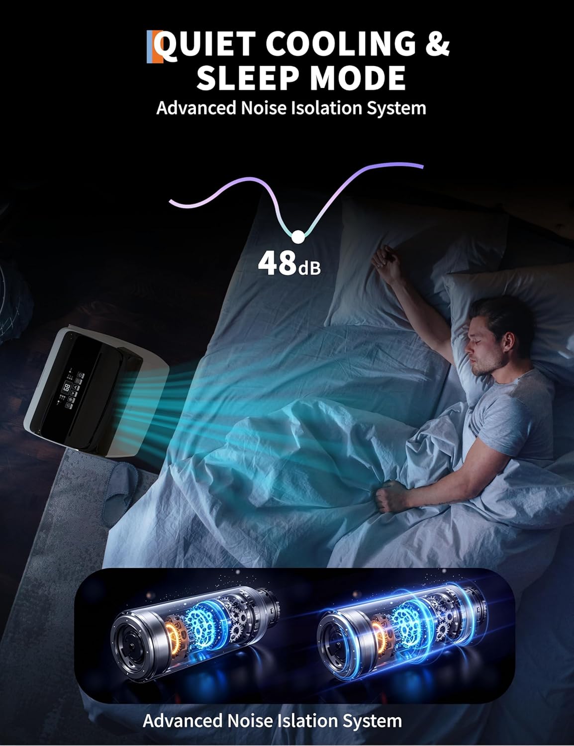 14,000 BTU Portable Air Conditioner with Cover, US Regulation Size - 3-in-1 Cooling, Dehumidifying & Fan Modes, Remote Control, 24H Timer, Auto Evaporation, Sleep Mode, Easy Installation Kit for Home