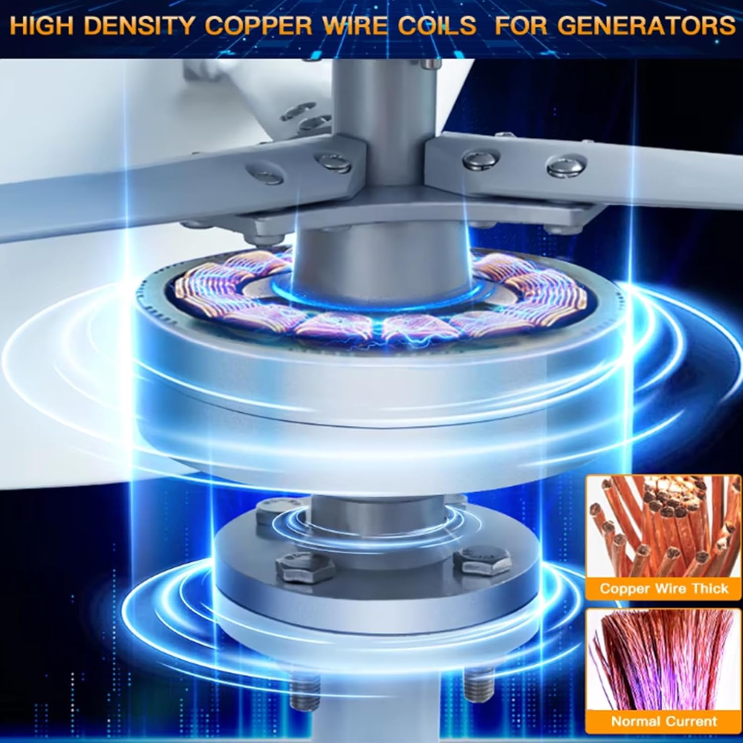 Wind Generator 5000W 12V Small Free Energy Wind Turbine Power Permanent Maglev Wind Generator Kit W/Controller Or Boats, Gazebos, Chalets, Or Mobile Homes