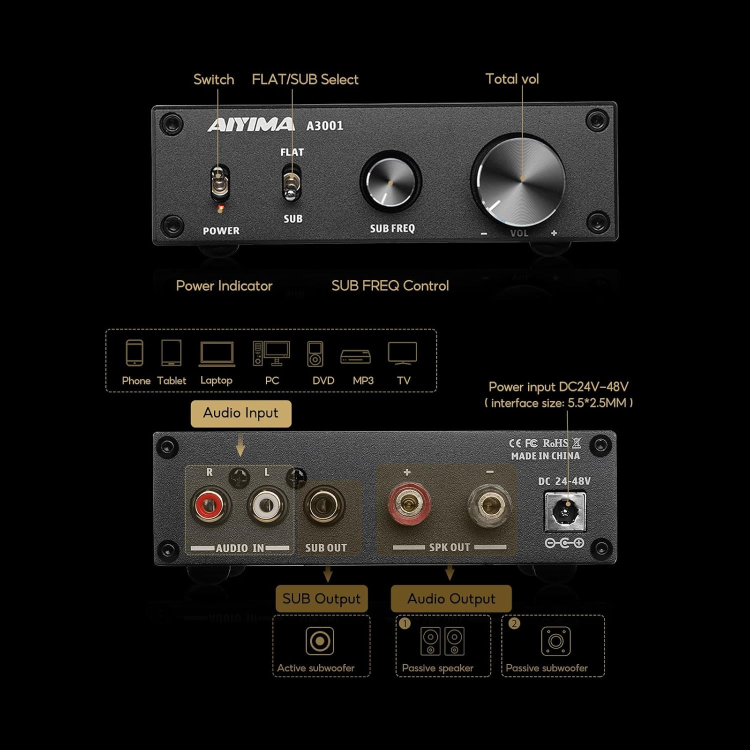 AIYIMA A3001 Mini Mono Amp 300W Subwoofer Amplifier TPA3255 Class D Amp with Full-Frequency & Sub Bass Home Audio Speaker amp+ DC36V 6A Power Adapter