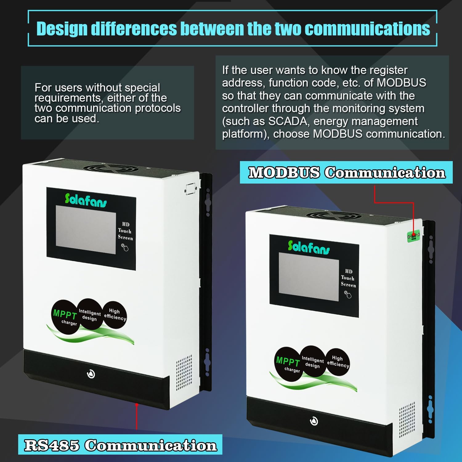 96V 60A Modbus MPPT Controller 6600W Solar Panels Input HD Touch Screen 48V/60V/72V/84V/96V PV180V Battery Reactivation Multi-Language with Bluetooth