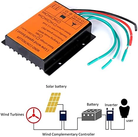 12000W MPPT Wind Turbine Charge Controller, Waterproof IP67, 12V/24V Auto-Compatible for All MPPT Wind Generators - High Efficiency Yellow Model