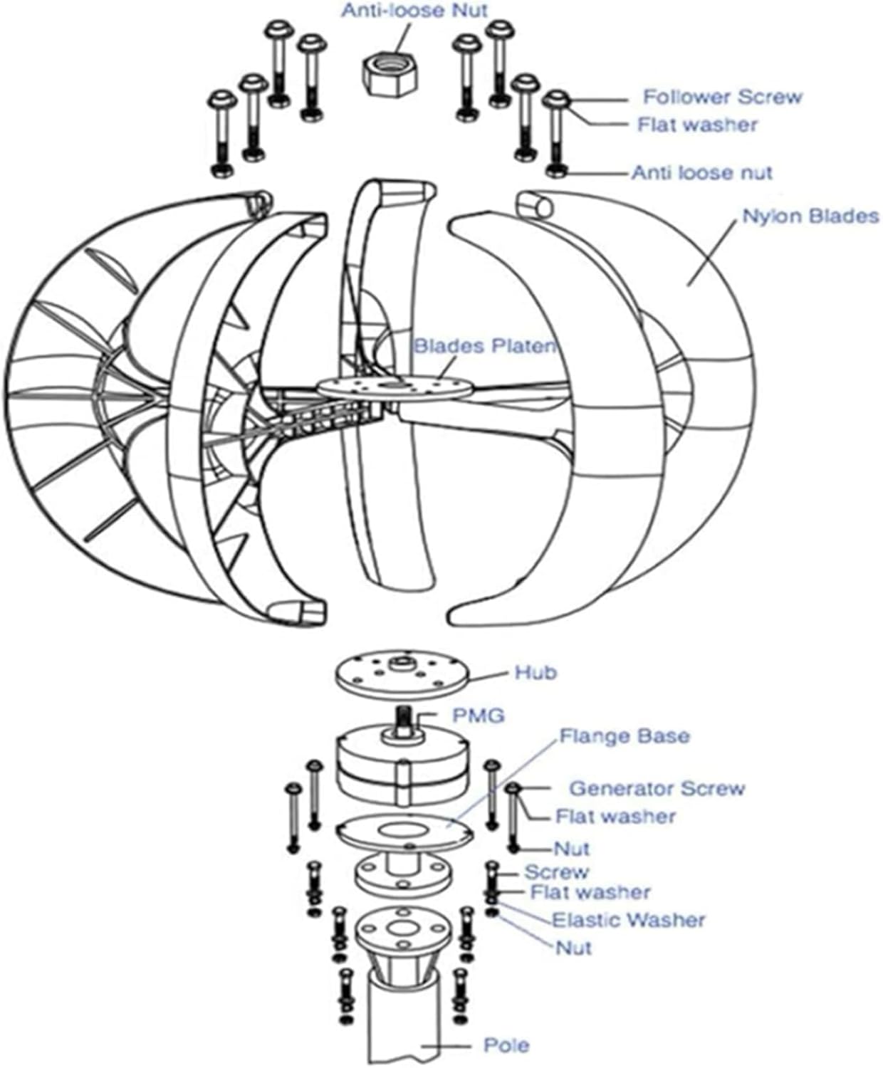 Wind Turbine Generator for Home Use 6000W Low RPM Magnetic Levitation Windmill with Controller, Eco-Friendly Renewable Energy Solution(12V-220V)