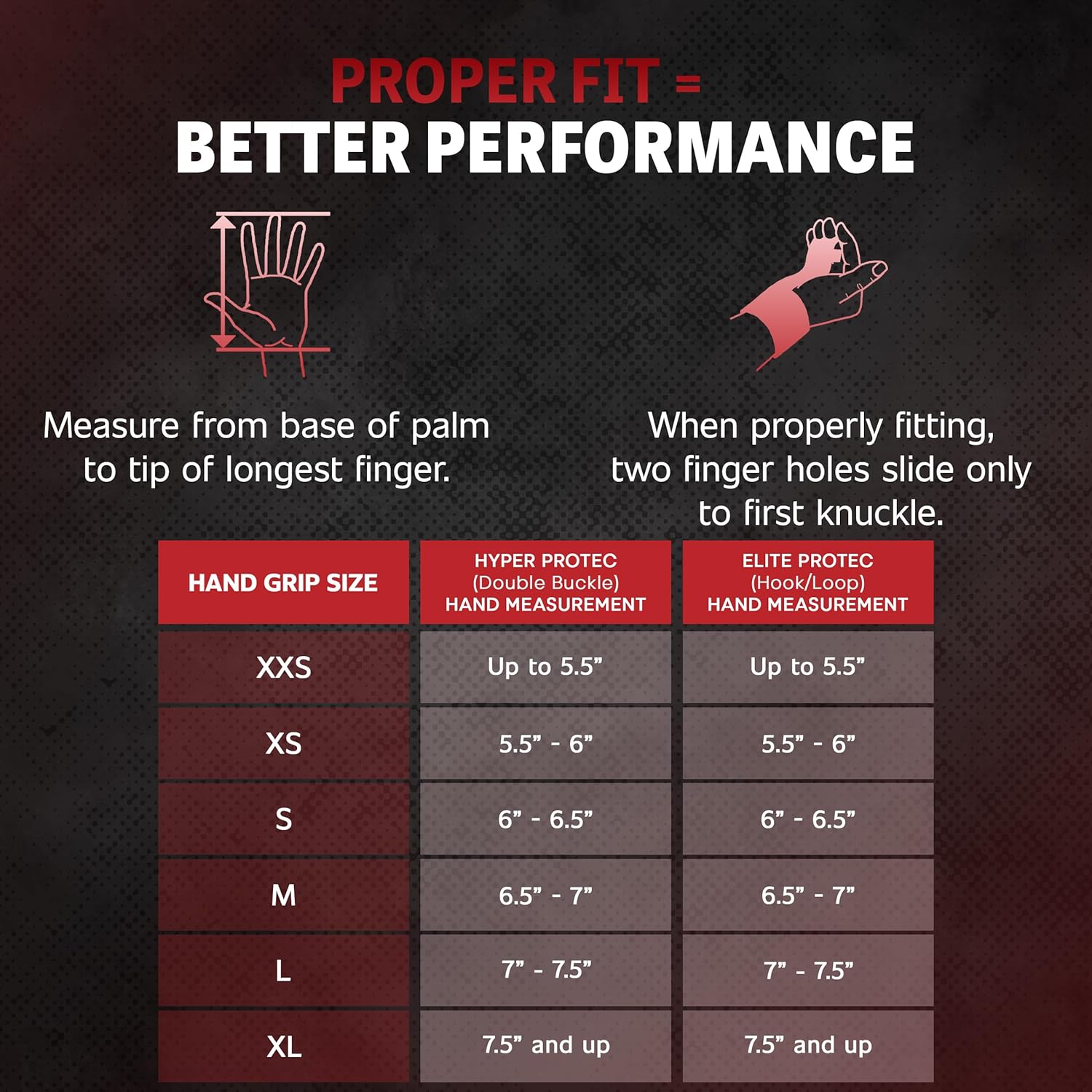 Reisport Uneven Bar Gymnastics Grips for Women - Premium Leather Hand Grips for Gymnastics Bars - Gymnastics Equipment & Accessories for Advanced Gymnasts