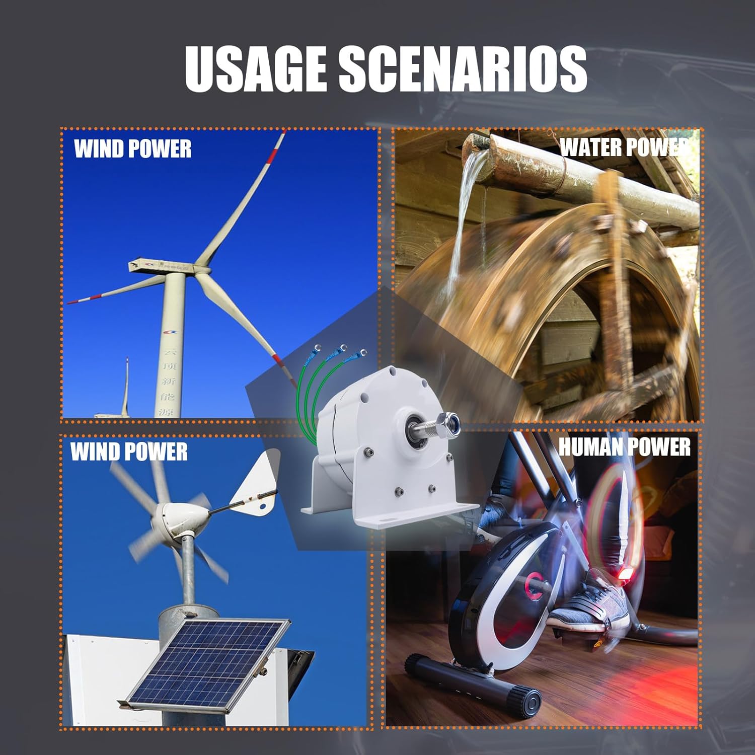 Permanent Magnet Generator, 600w Three Phase Electric AC Alternator for Vertical or Horizontal Wind Turbine Wind Generato with Rectifier 48V