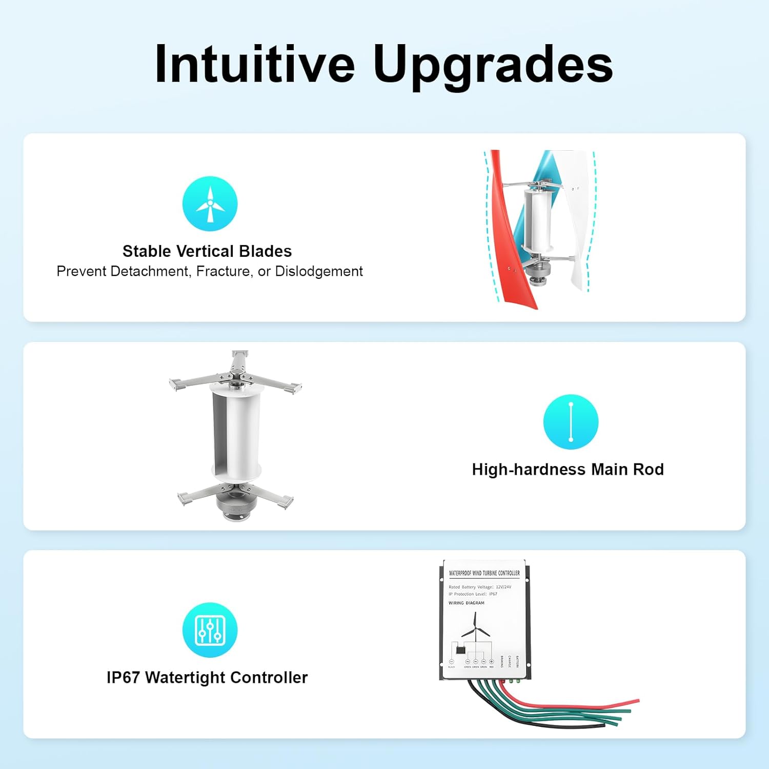Vertical Wind Turbine, 400W 12V Helix Wind Turbine Generator, 3-Blades Wind Turbine Generator with Controller, Automatic Speed Regulation, for Outdoor Solar Wind System